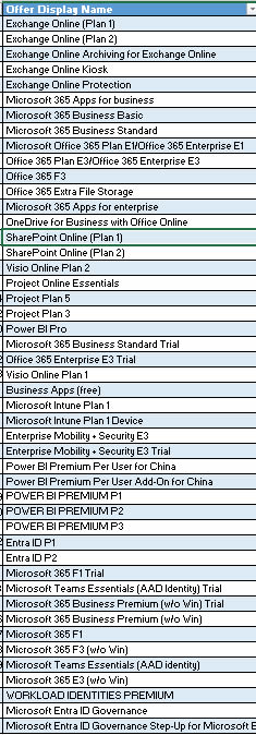 new subscription cost, MS Office365 in China