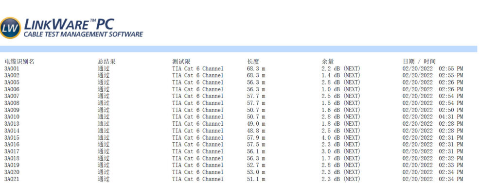 Office cabling work China