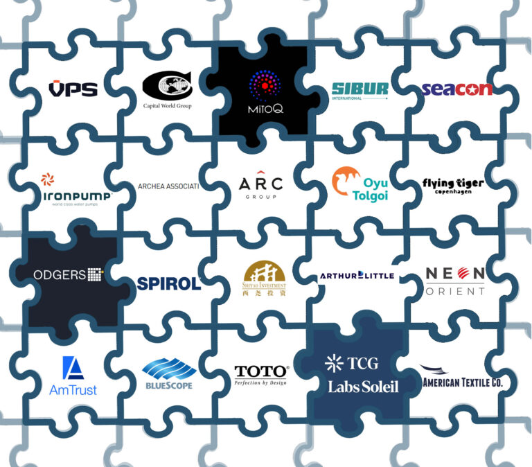 IT Services in Shanghai, by InnTech IT Solutions, Customers Portfolio 2026 img2