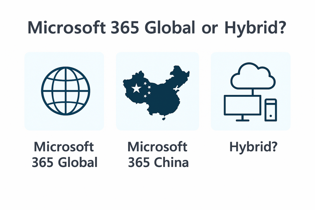 微软 365 中国部署选择：全球、中国及混合模式的风险分析